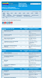 Mobile Screenshot of forum.gmpua.com